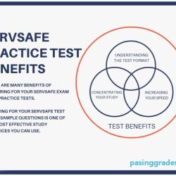 Learn2serve food manager exam answers