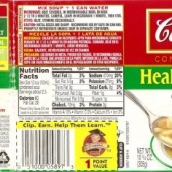 Campbell's soup labels for education