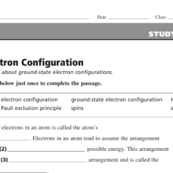 Arrangement of electrons in atoms chapter 4 review