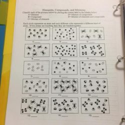 Elements compounds and mixtures worksheet with answers