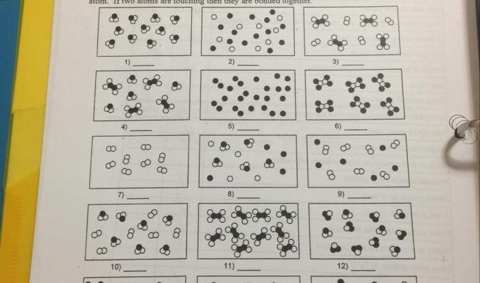 Elements compounds and mixtures worksheet with answers