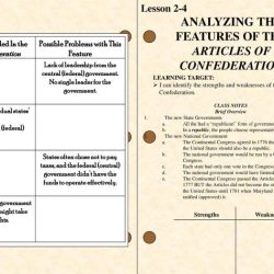 Strengths and weaknesses of the continental army