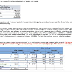 Company cane manufactures called two alpha beta solved been has sell