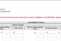 Cullumber company had these transactions during the current period